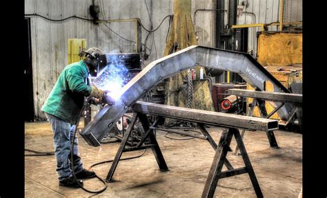 ackroyd metal fabricators inc|Ackroyd Metal Fabricators Inc .